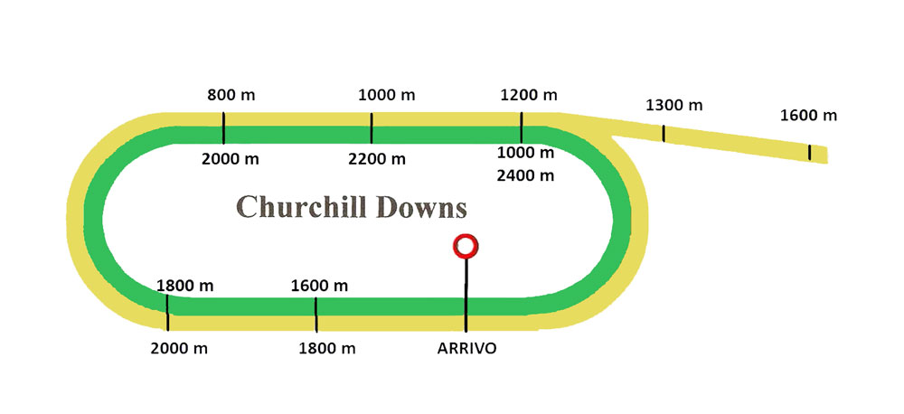 churchill_downs