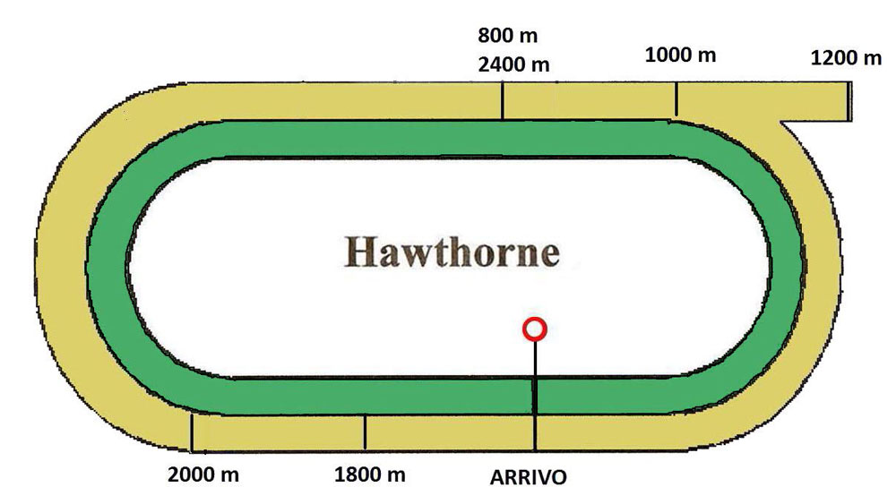 hawthorne