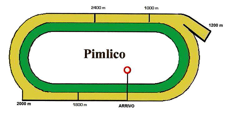 pimlico