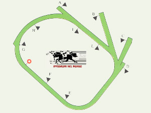 randwick