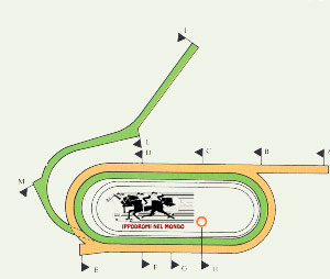 santa_anita