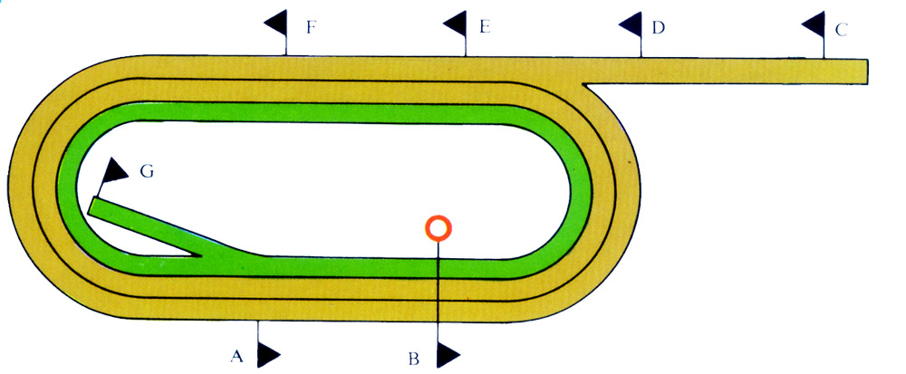 acqueduct