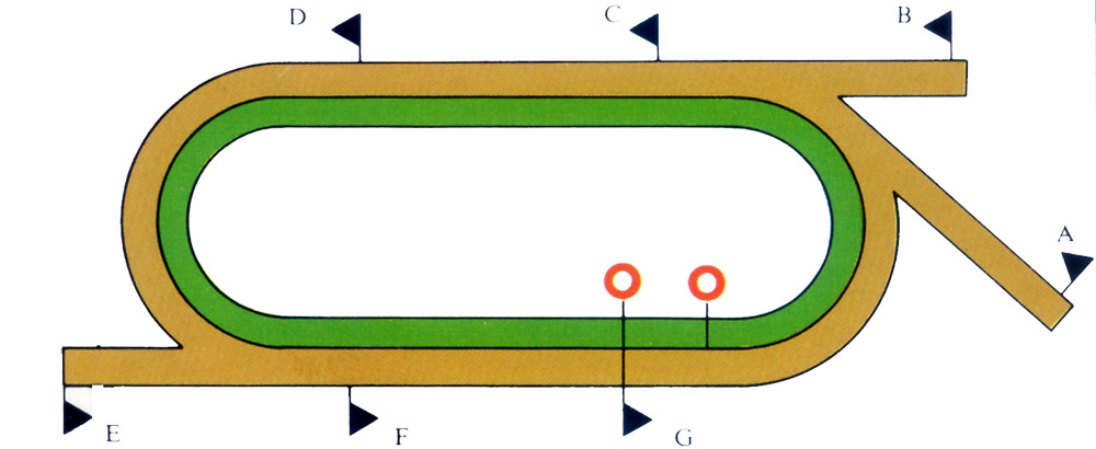 laurel_race_course