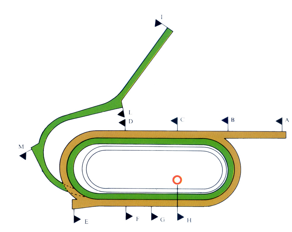 santa_anita_park